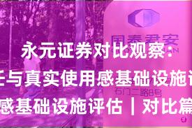 永元证券对比观察：建立信任与真实使用感基础设施评估｜对比篇