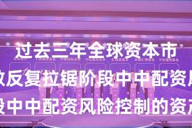 过去三年全球资本市场在指数反复拉锯阶段中中配资风险控制的资产
