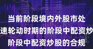 当前阶段境内外股市处于热点快速轮动时期的阶段中配资炒股的合规