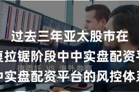 过去三年亚太股市在指数反复拉锯阶段中中实盘配资平台的风控体系