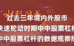 过去三年境内外股市在热点快速轮动时期中中股票杠杆的数据观察阶